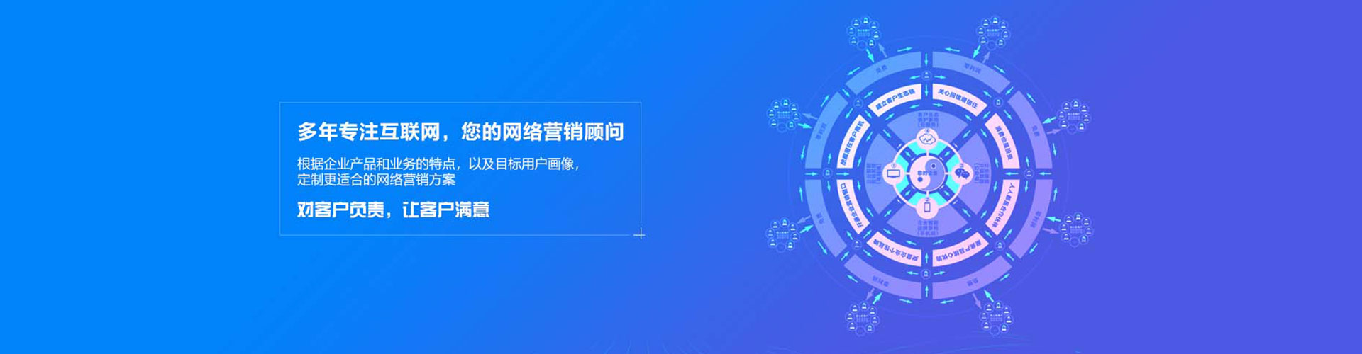 侯马sem推广